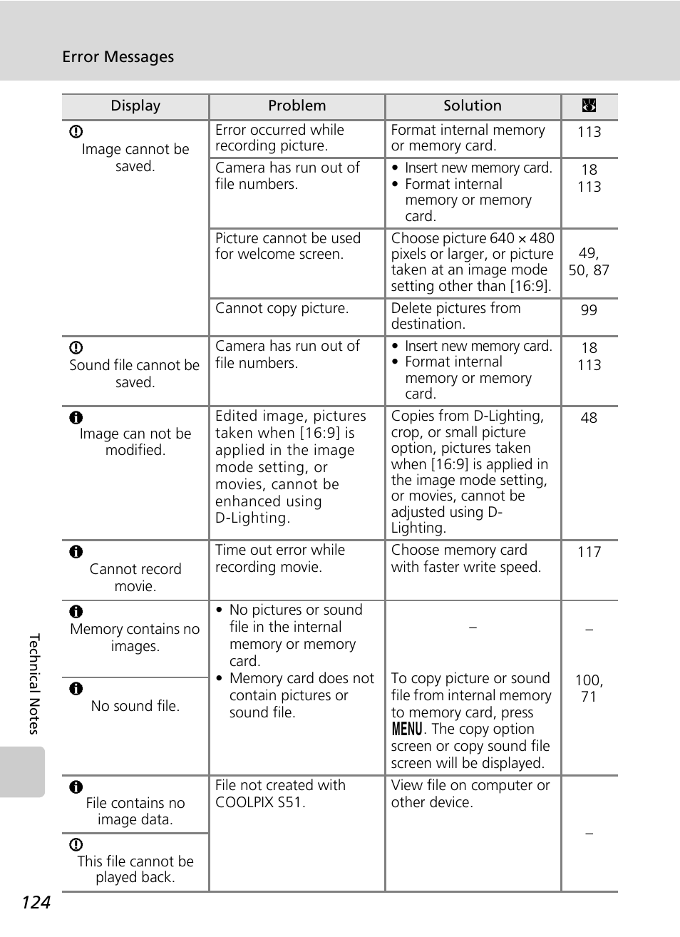 Nikon S51 User Manual | Page 136 / 151