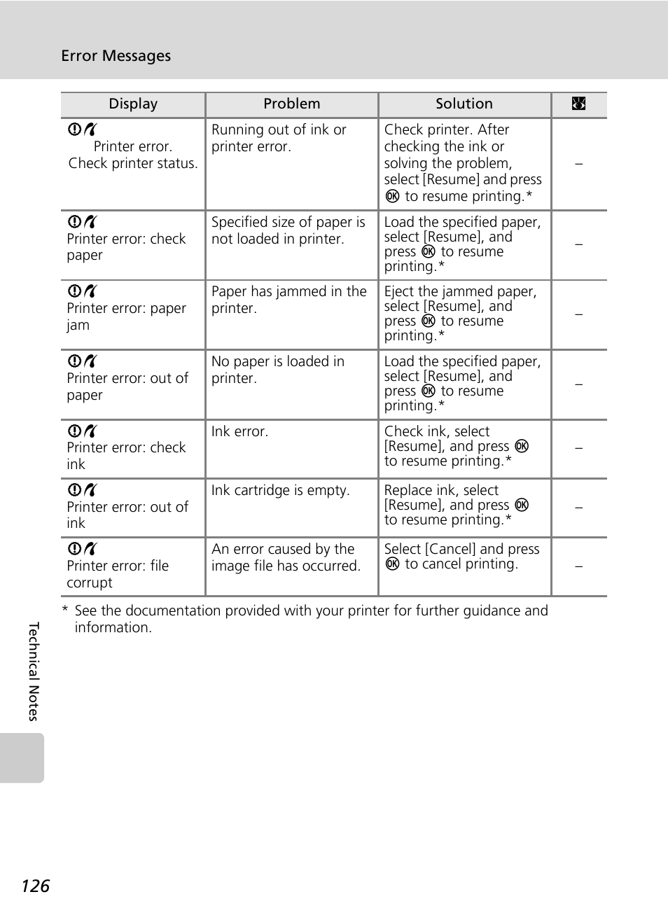 Nikon S51 User Manual | Page 138 / 151