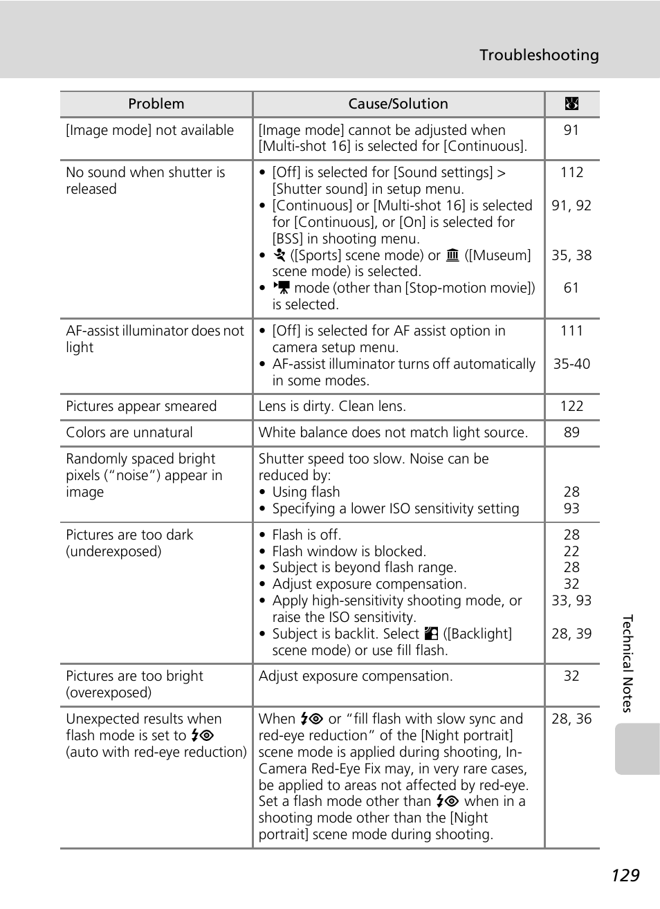 Nikon S51 User Manual | Page 141 / 151