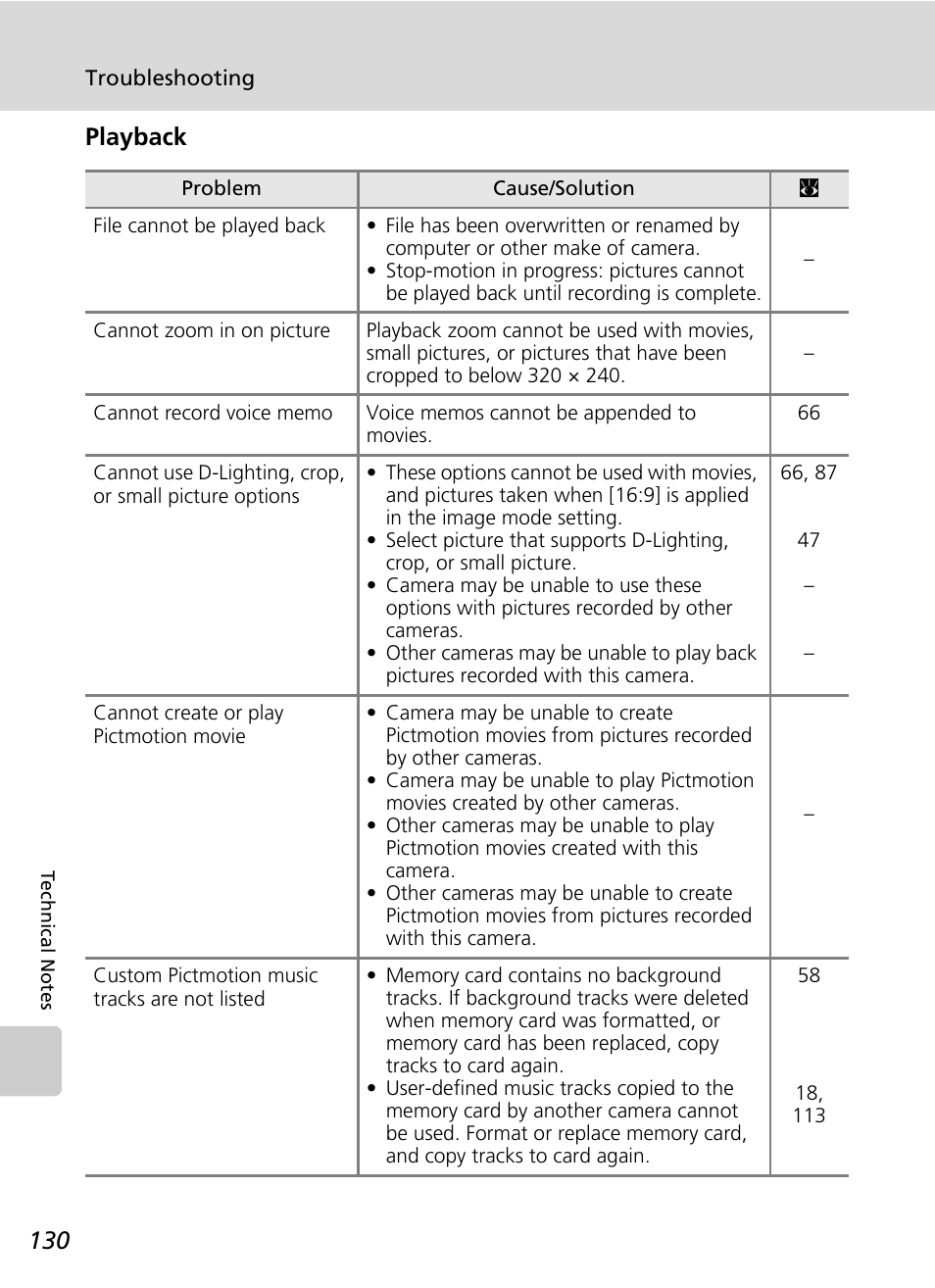Playback | Nikon S51 User Manual | Page 142 / 151