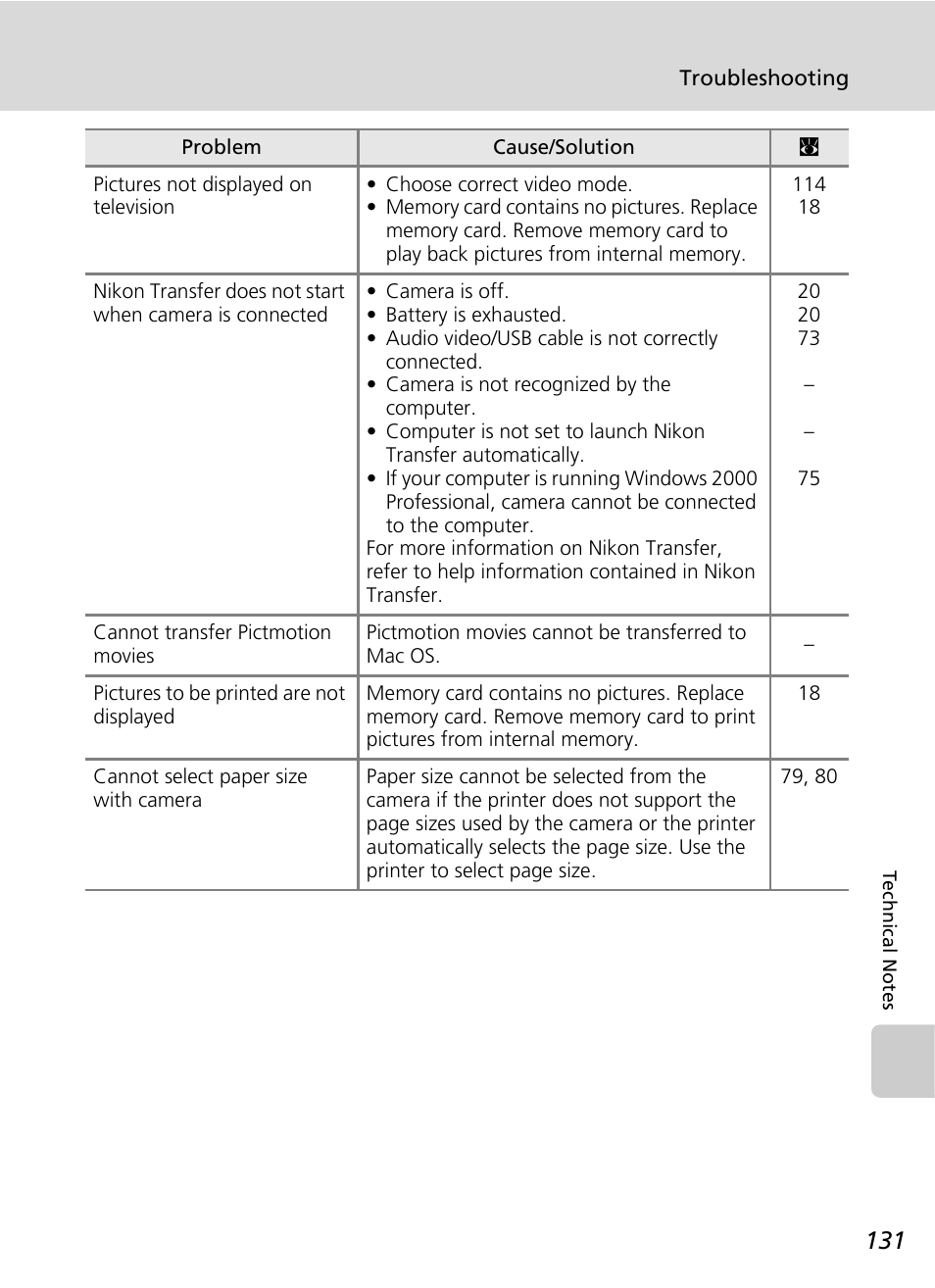 Nikon S51 User Manual | Page 143 / 151