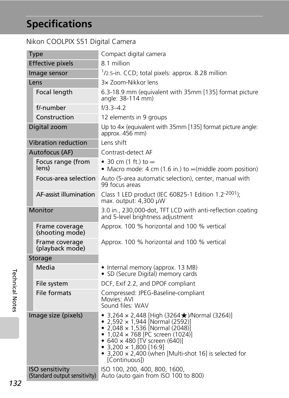 Specifications | Nikon S51 User Manual | Page 144 / 151