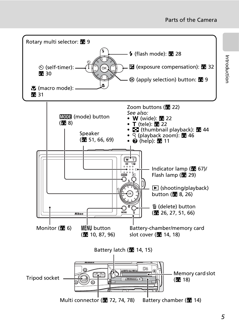 Nikon S51 User Manual | Page 17 / 151