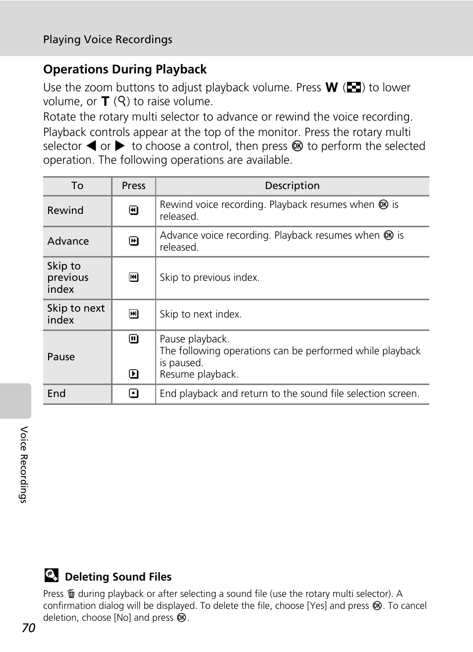 Operations during playback | Nikon S51 User Manual | Page 82 / 151