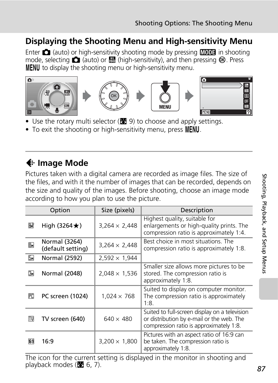 Image mode, Mode (c 87), C 87 | C 87), Zimage mode | Nikon S51 User Manual | Page 99 / 151