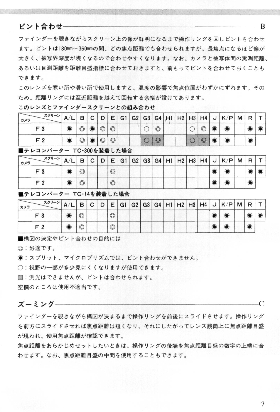 Nikon AI-S Zoom-NIKKOR 180-600mm f-8 User Manual | Page 7 / 28