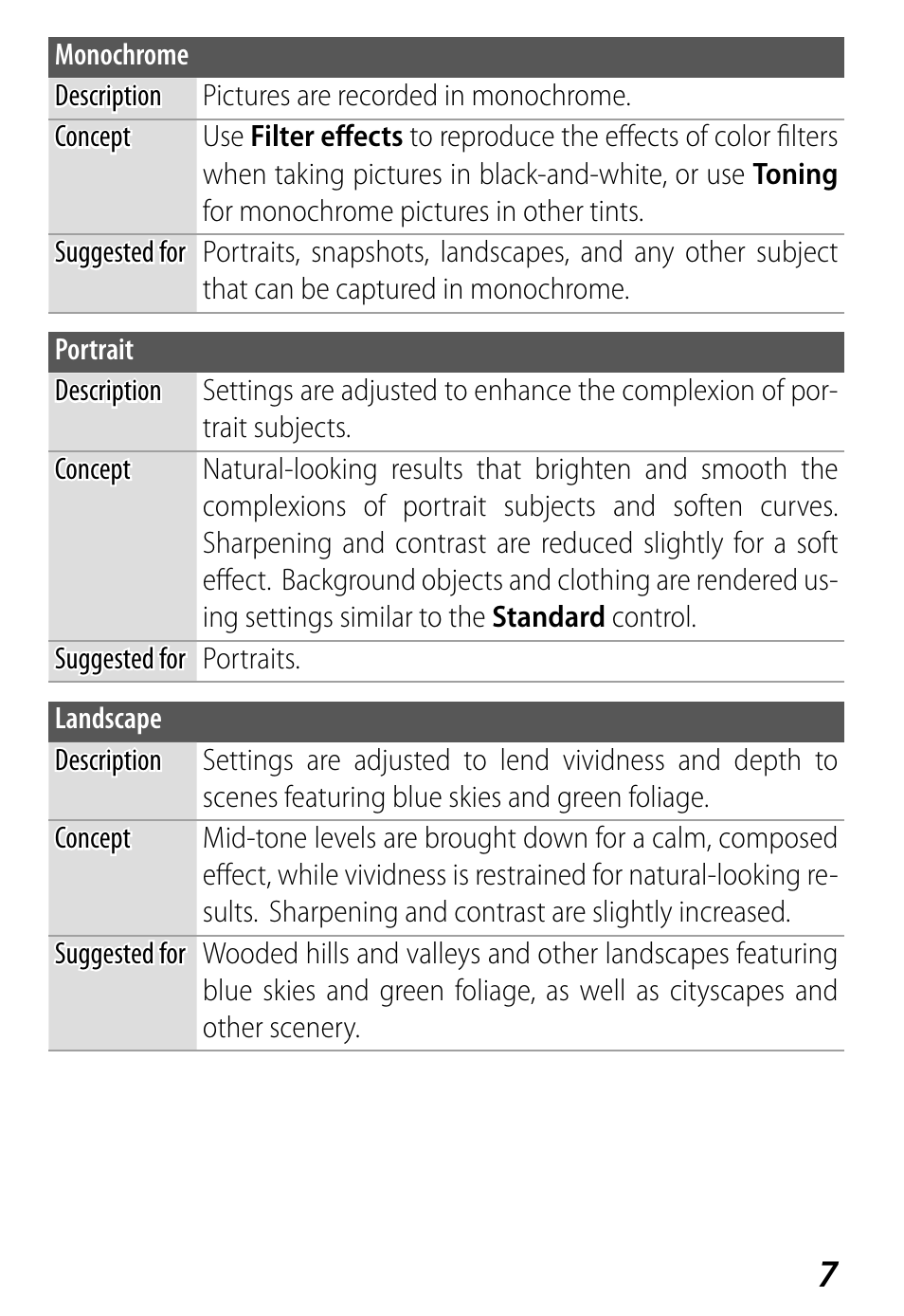 Nikon D800 User Manual | Page 9 / 48