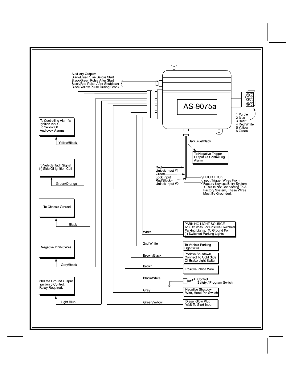 Audiovox AS 9075a User Manual | Page 16 / 16