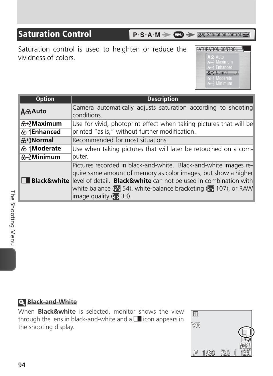 Saturation control, F2.8 | Nikon 8800 User Manual | Page 104 / 170