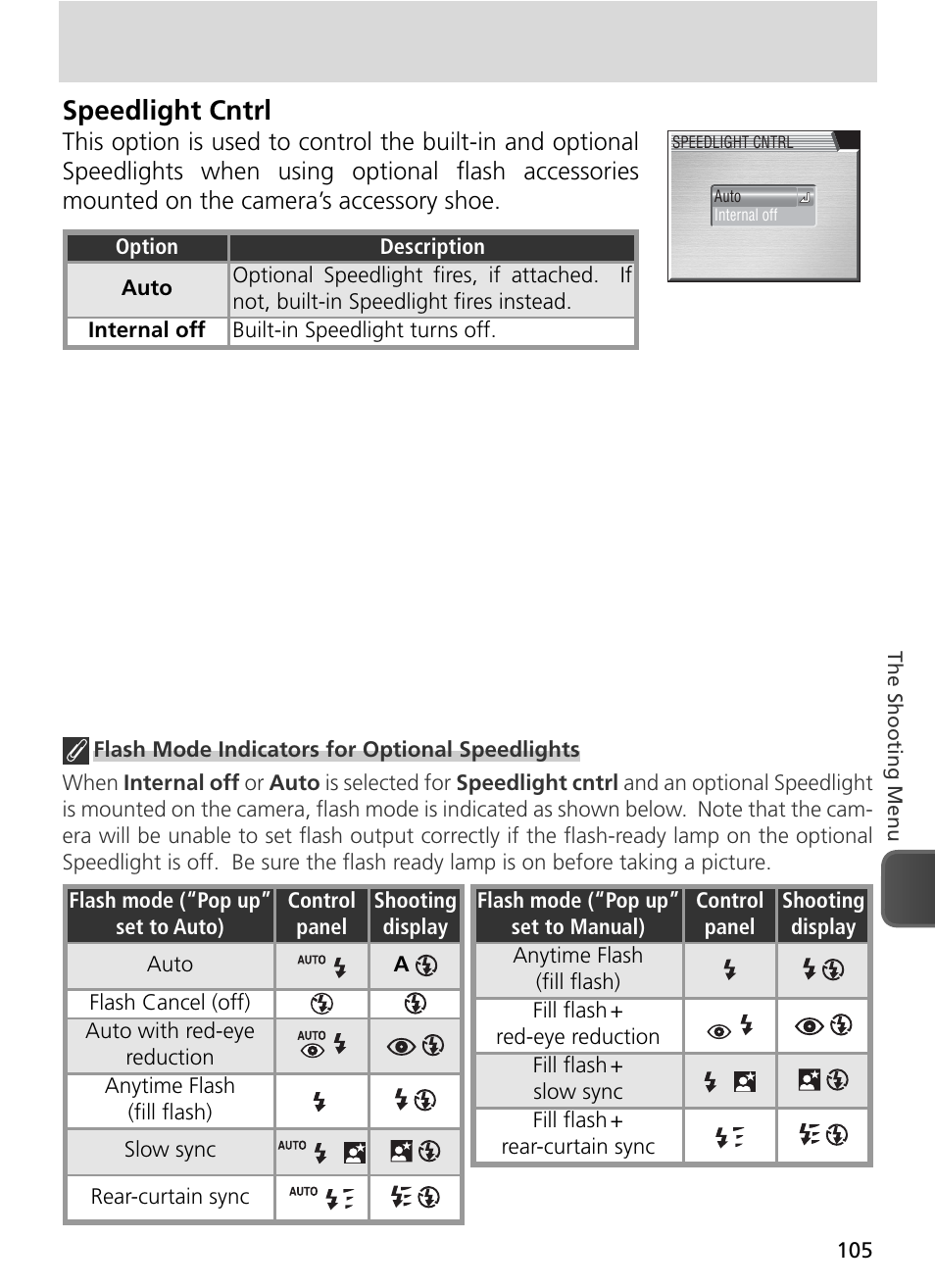 Speedlight cntrl | Nikon 8800 User Manual | Page 115 / 170
