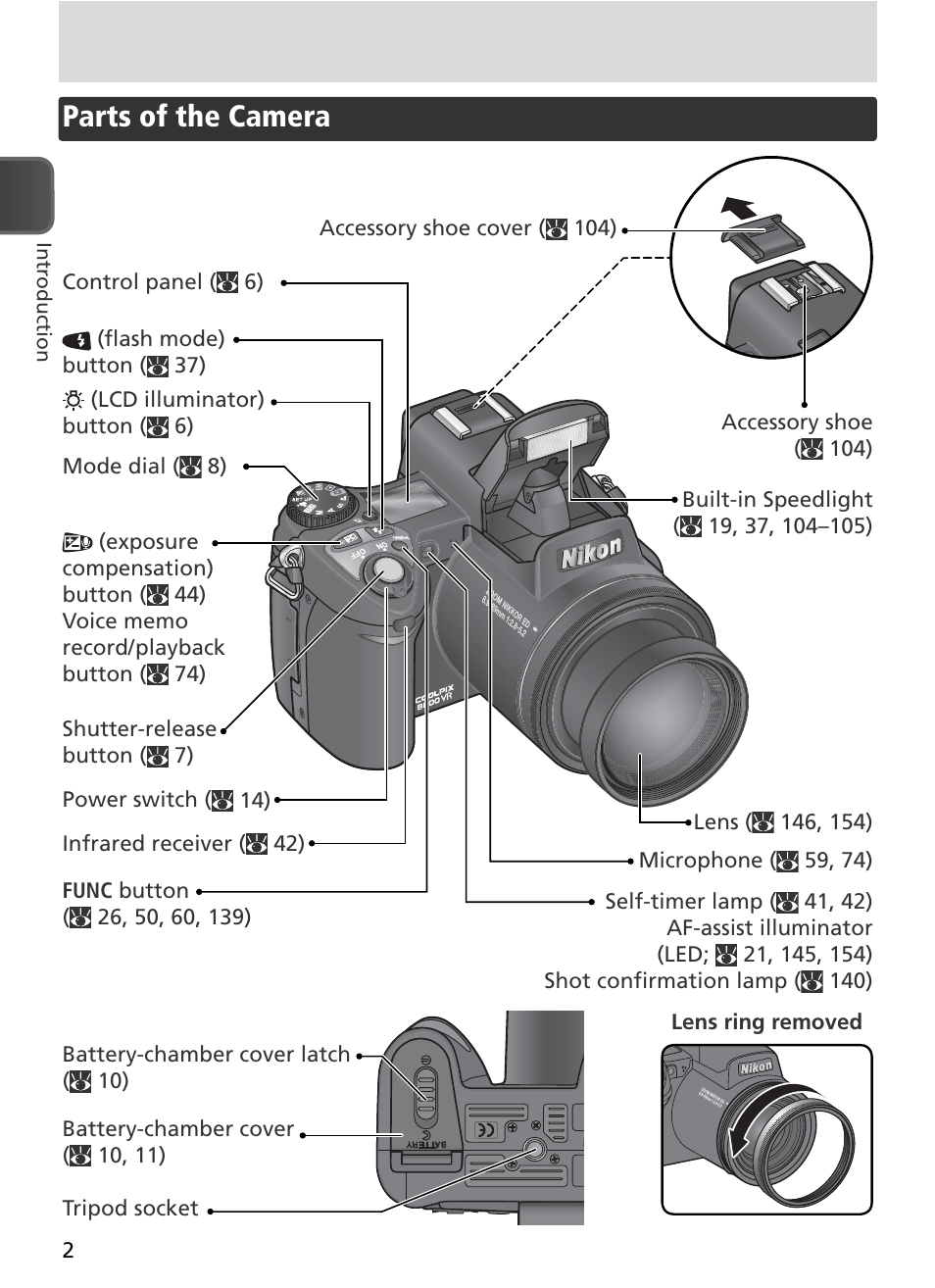 Parts of the camera | Nikon 8800 User Manual | Page 12 / 170