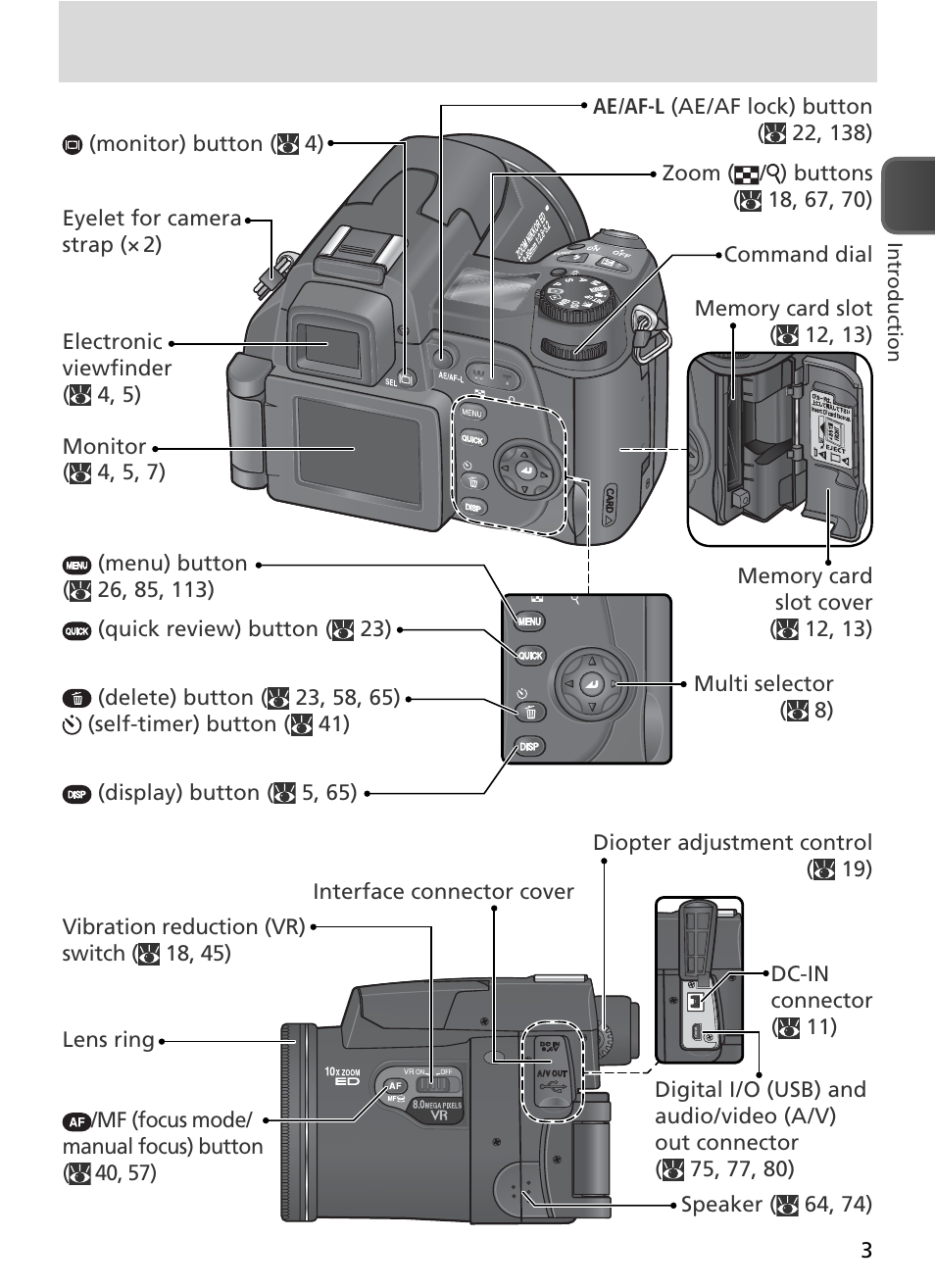 Nikon 8800 User Manual | Page 13 / 170