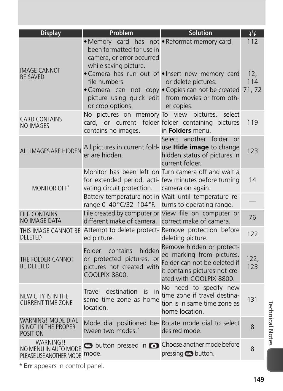 Nikon 8800 User Manual | Page 159 / 170