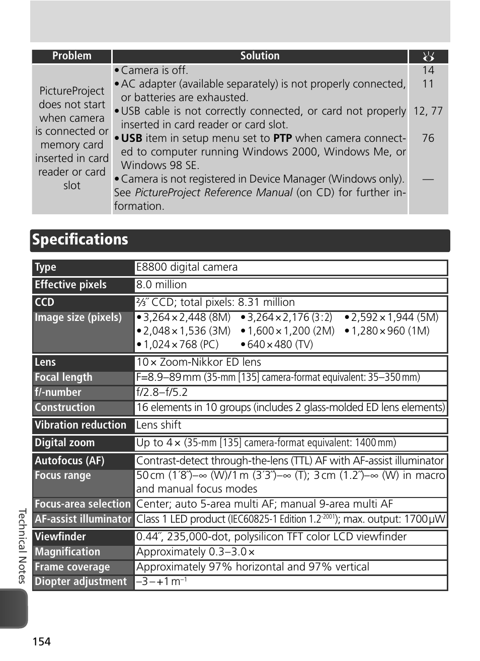 Specifi cations | Nikon 8800 User Manual | Page 164 / 170