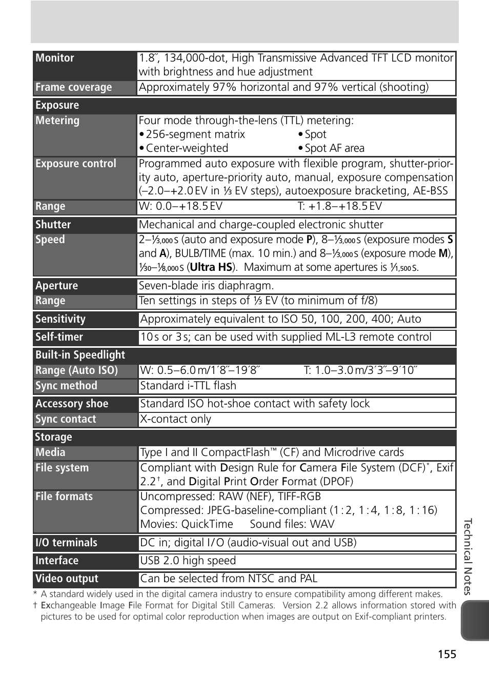 Nikon 8800 User Manual | Page 165 / 170