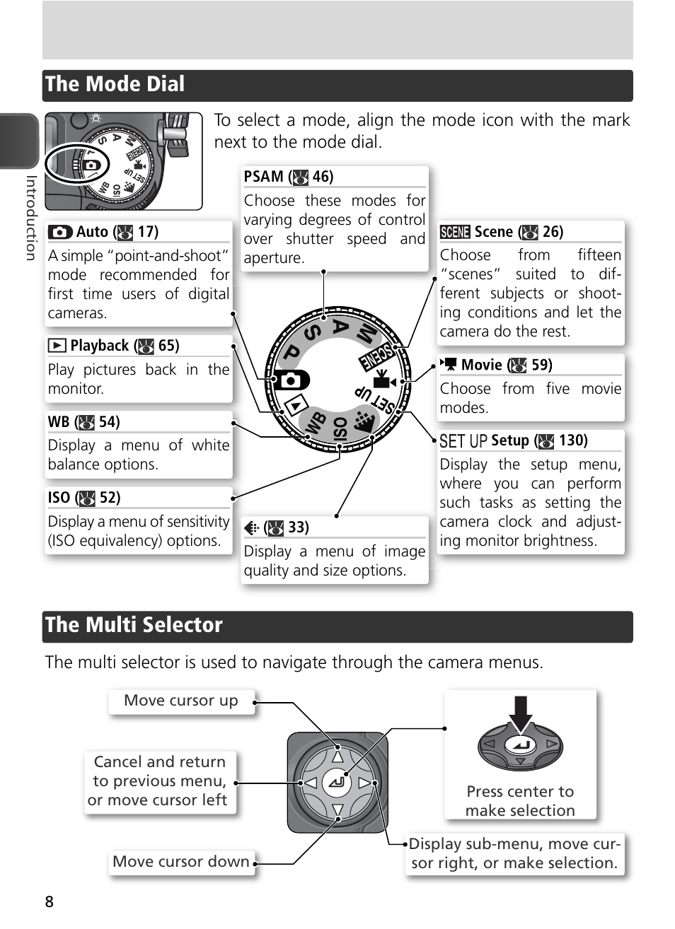 The mode dial, The multi selector, The multi selector the mode dial | Nikon 8800 User Manual | Page 18 / 170