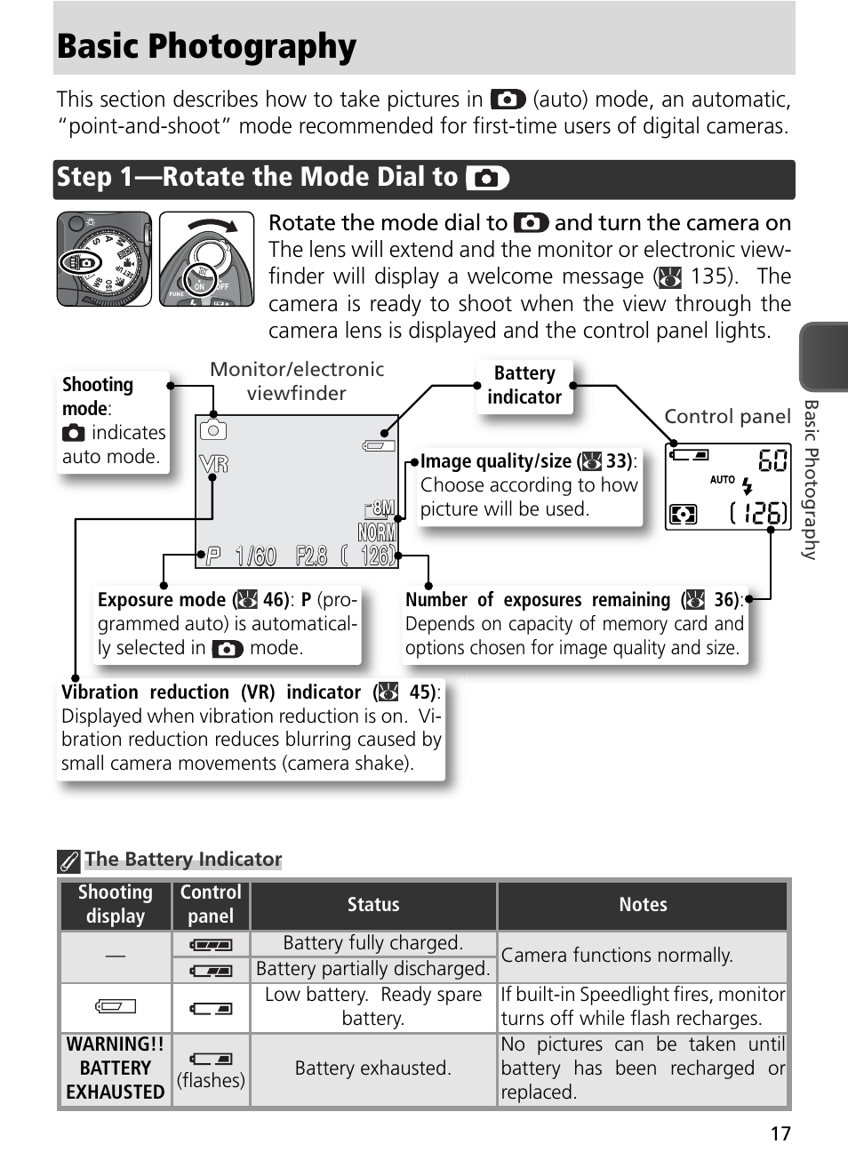 Basic photography, Step 1 —rotate the mode dial to auto, Step 1 —rotate the mode dial to | F2.8 | Nikon 8800 User Manual | Page 27 / 170