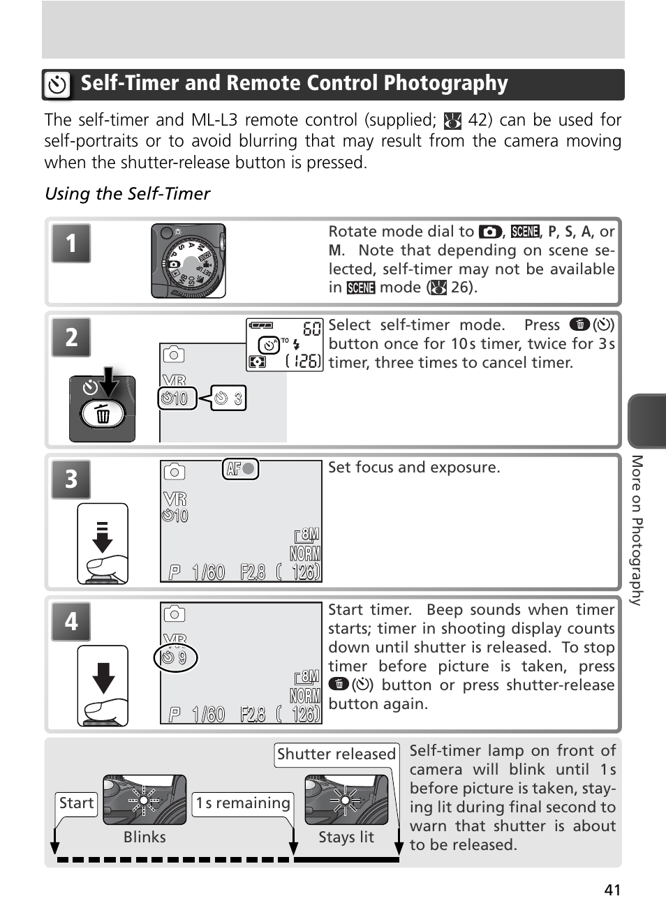 Self-timer and remote control photography, F2.8 | Nikon 8800 User Manual | Page 51 / 170