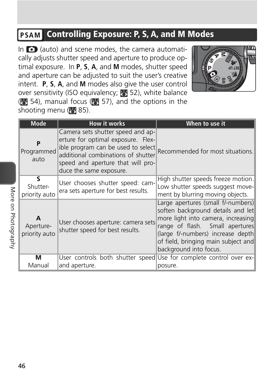 Controlling exposure: p, s, a, and m modes | Nikon 8800 User Manual | Page 56 / 170