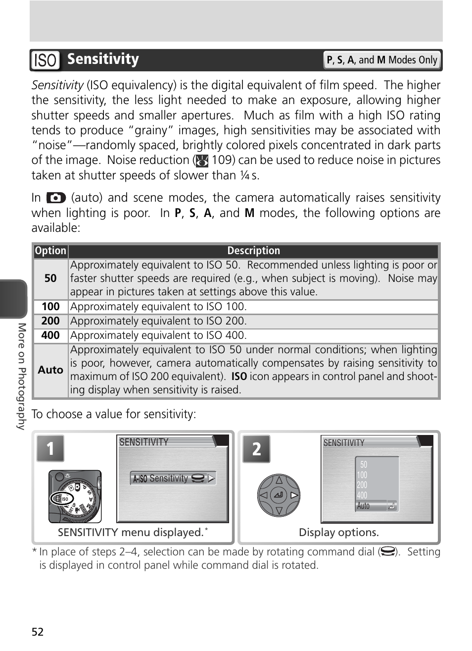 Sensitivity | Nikon 8800 User Manual | Page 62 / 170