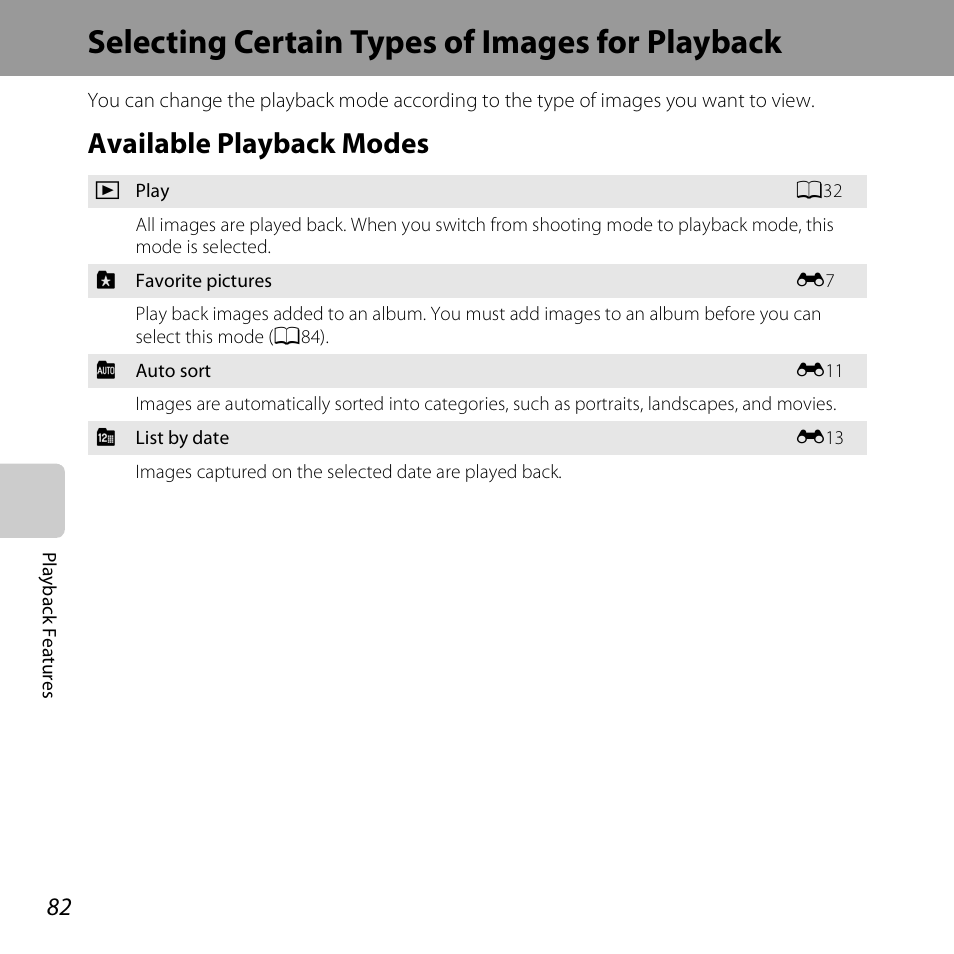 Selecting certain types of images for playback, Available playback modes, A82) fo | Nikon S6400 User Manual | Page 100 / 280