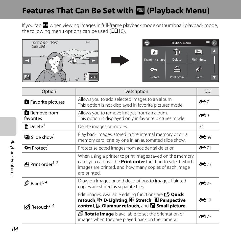 Features that can be set with menu (playback menu), Features that can be set with f (playback menu), A84) | A84) fo | Nikon S6400 User Manual | Page 102 / 280