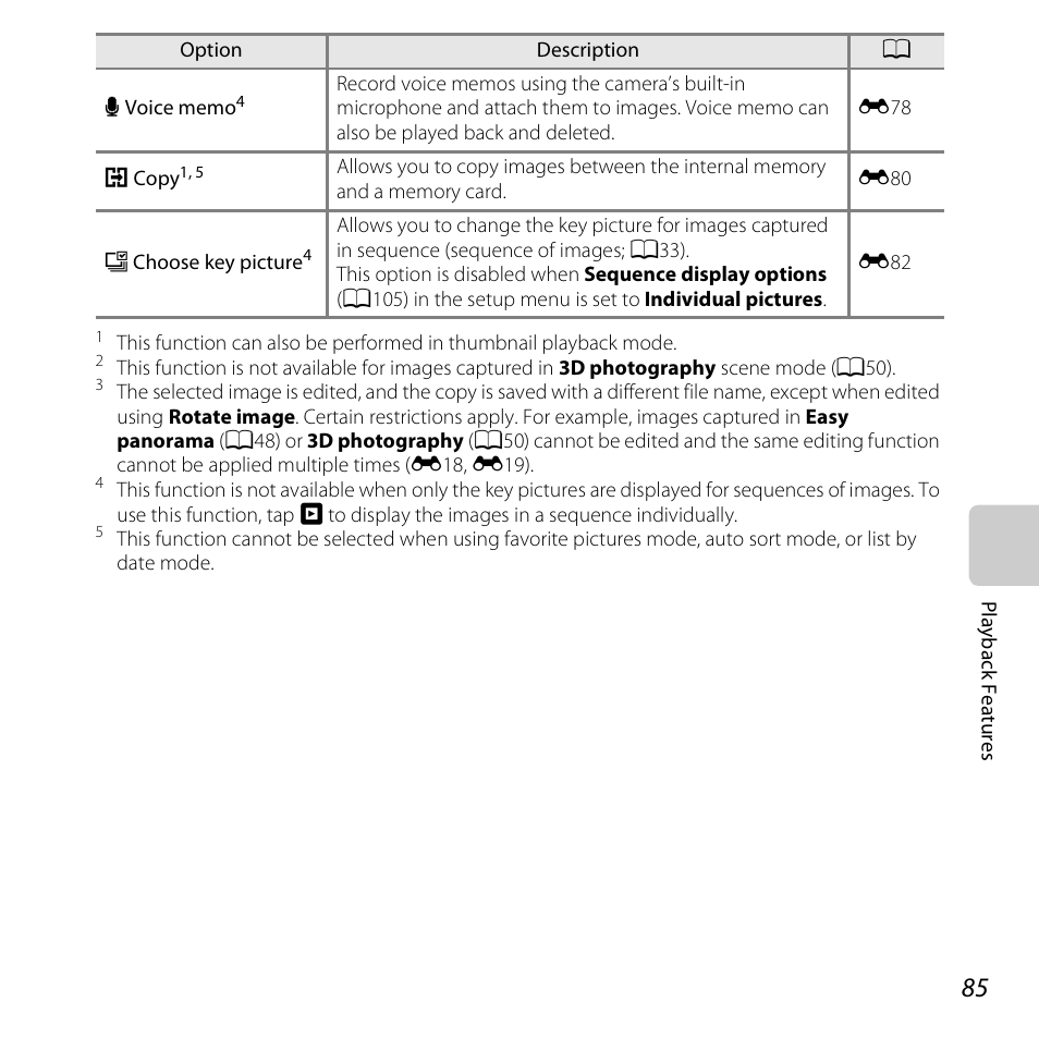 Nikon S6400 User Manual | Page 103 / 280