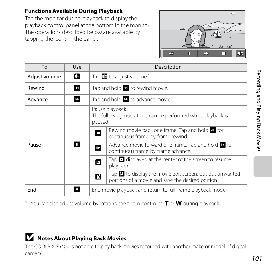 Nikon S6400 User Manual | Page 119 / 280