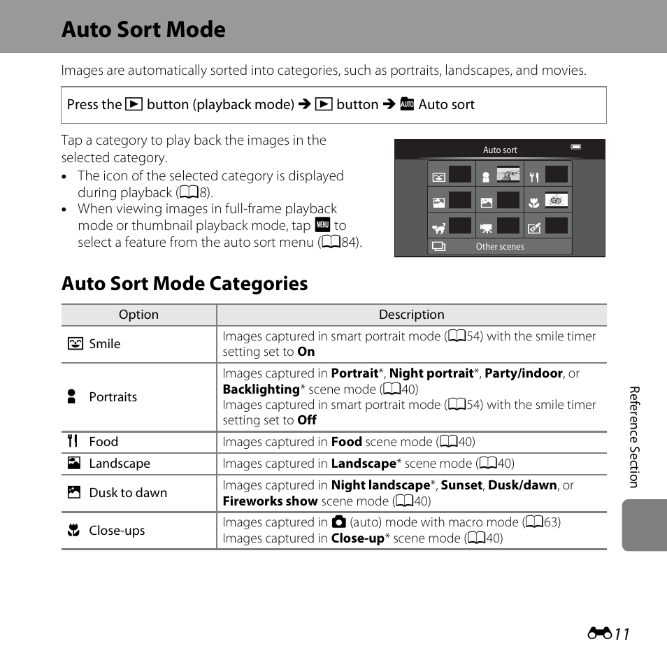 Auto sort mode, Auto sort mode categories | Nikon S6400 User Manual | Page 135 / 280