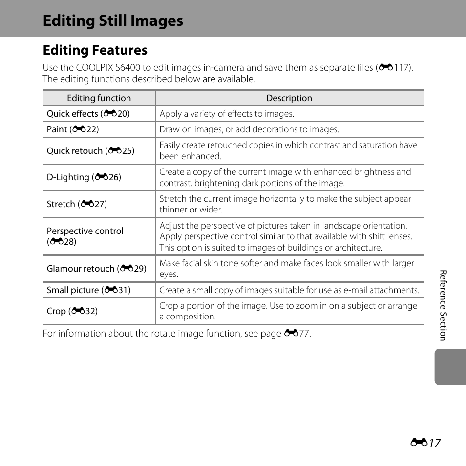 Editing still images, Editing features, E17) | Nikon S6400 User Manual | Page 141 / 280
