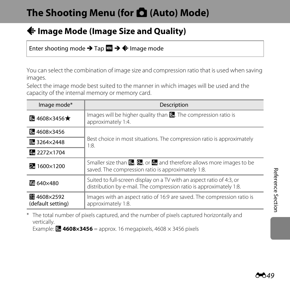 The shooting menu (for auto mode), Image mode (image size and quality), The shooting menu (for a (auto) mode) | A image mode (image size and quality), E49) | Nikon S6400 User Manual | Page 173 / 280