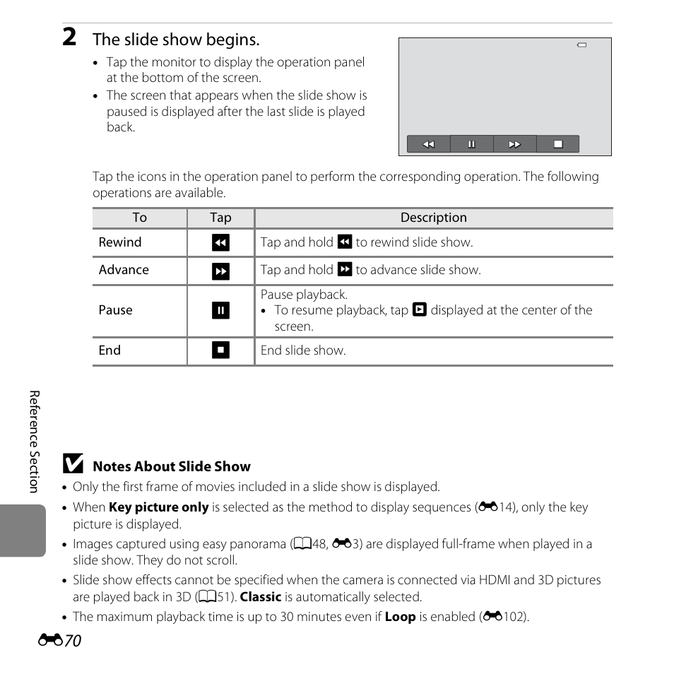 The slide show begins | Nikon S6400 User Manual | Page 194 / 280