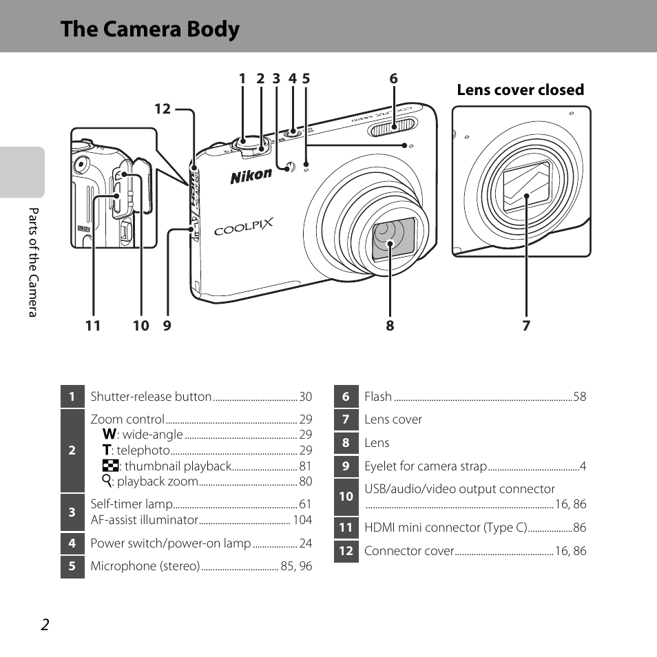 The camera body | Nikon S6400 User Manual | Page 20 / 280