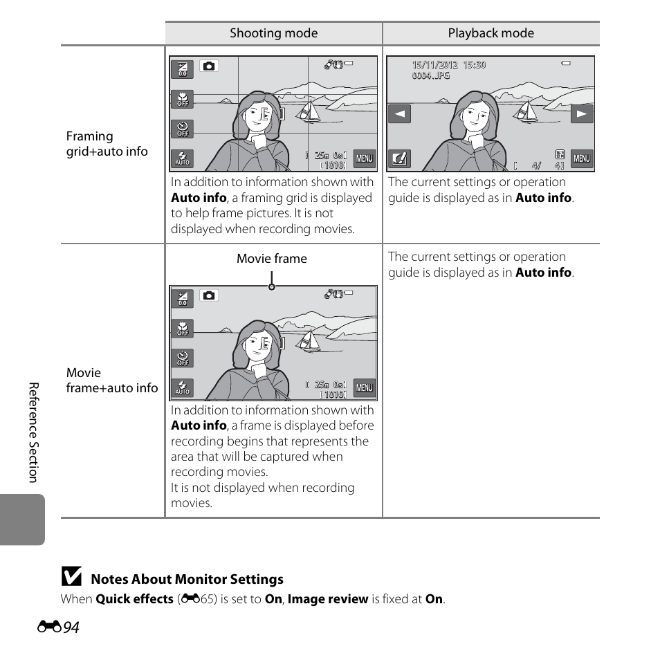 Nikon S6400 User Manual | Page 218 / 280