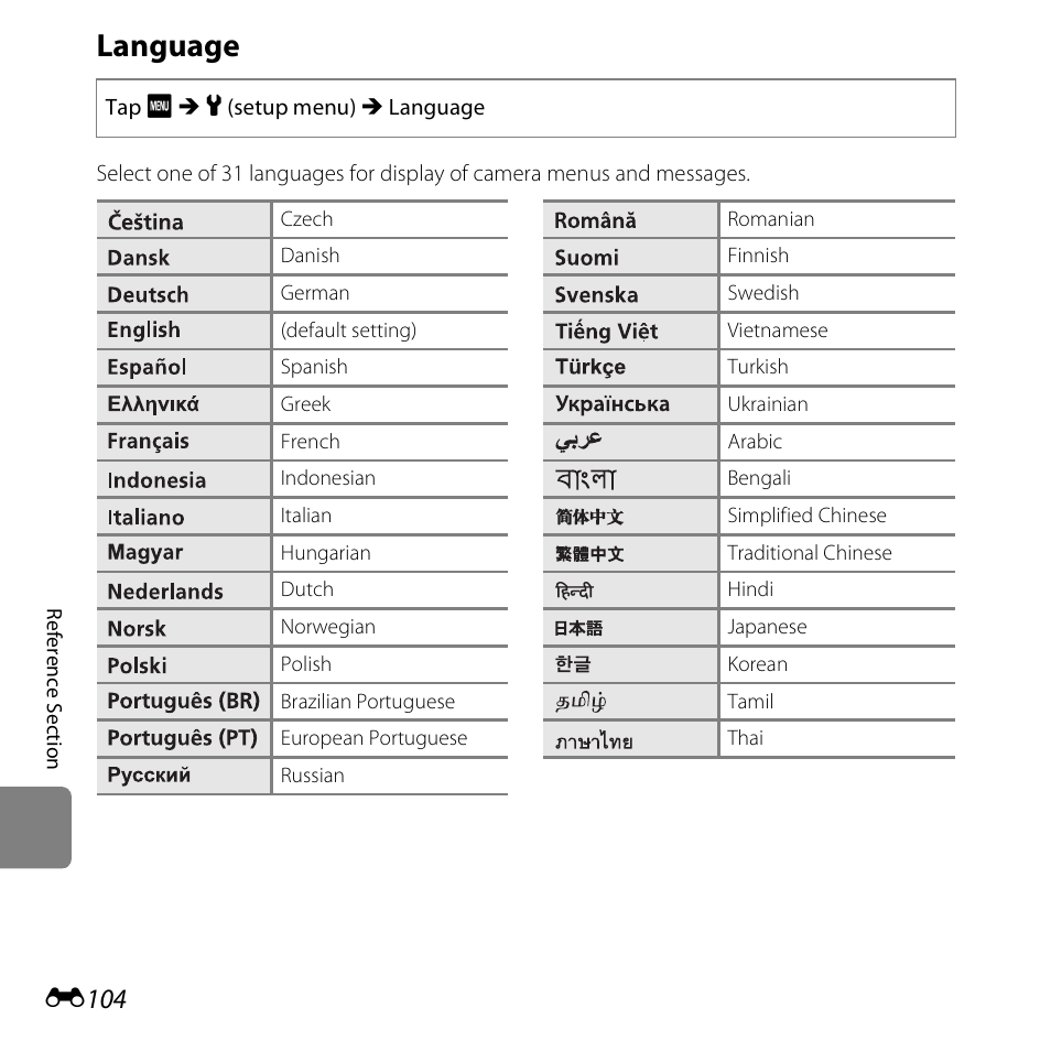 Language, E104 | Nikon S6400 User Manual | Page 228 / 280