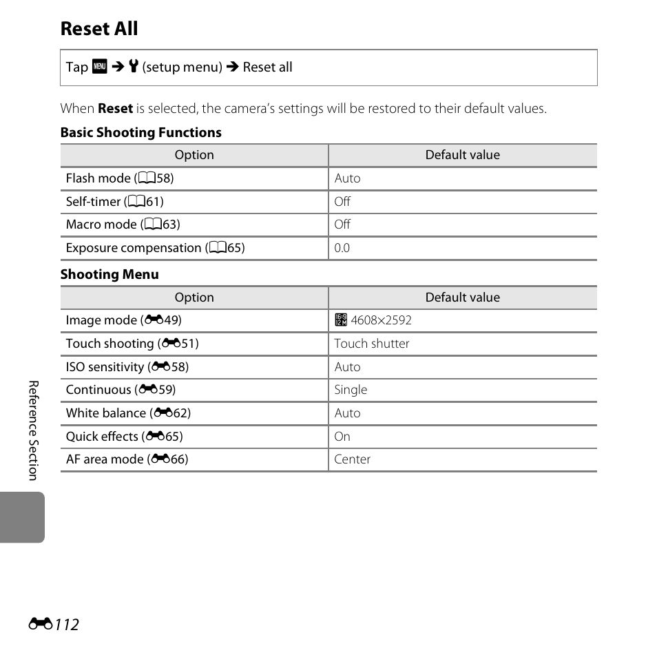 Reset all, E112 | Nikon S6400 User Manual | Page 236 / 280