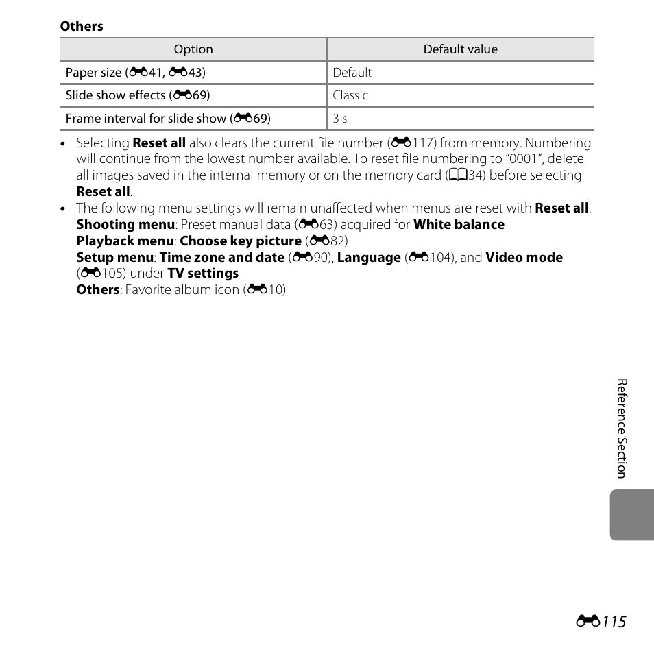 E115 | Nikon S6400 User Manual | Page 239 / 280