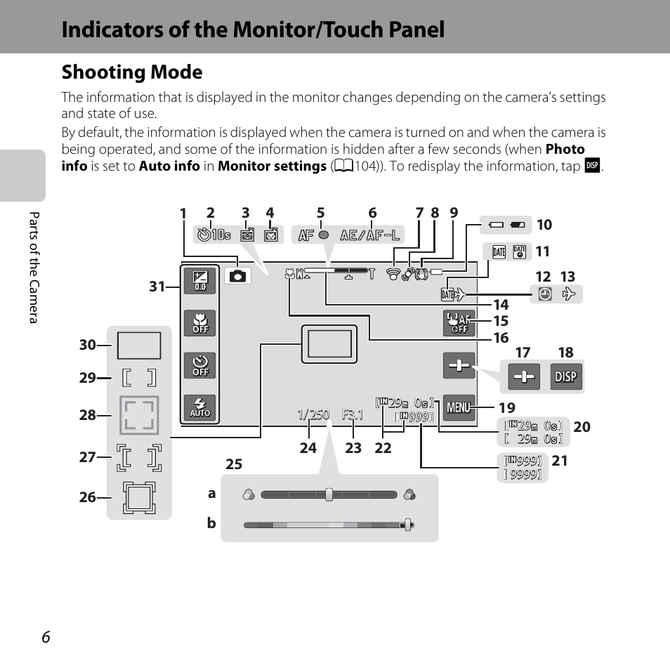 Indicators of the monitor/touch panel, Shooting mode | Nikon S6400 User Manual | Page 24 / 280