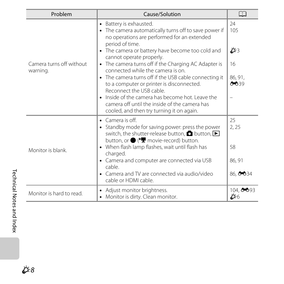 Nikon S6400 User Manual | Page 256 / 280