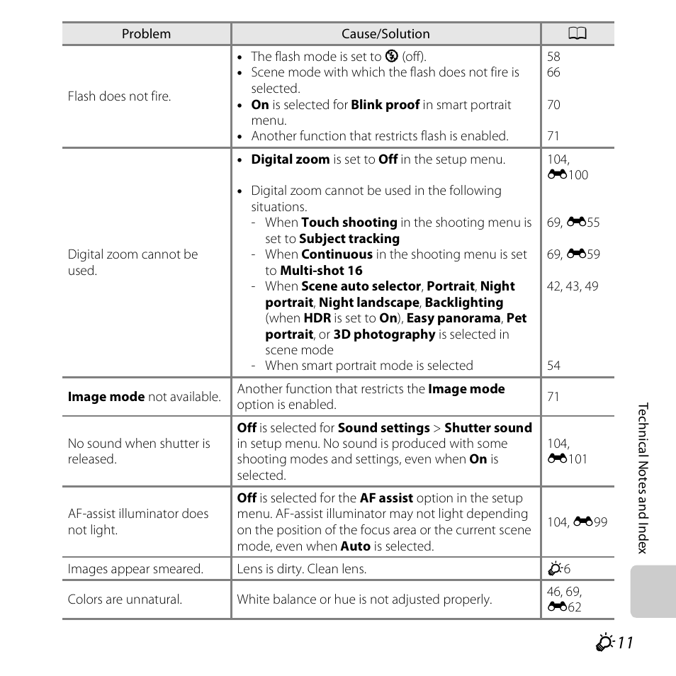 Nikon S6400 User Manual | Page 259 / 280