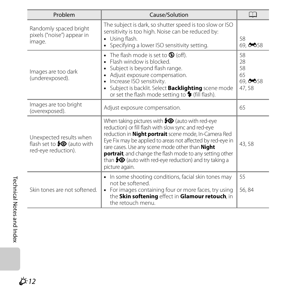 Nikon S6400 User Manual | Page 260 / 280