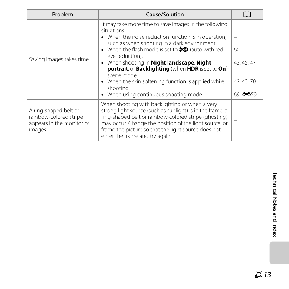 Nikon S6400 User Manual | Page 261 / 280