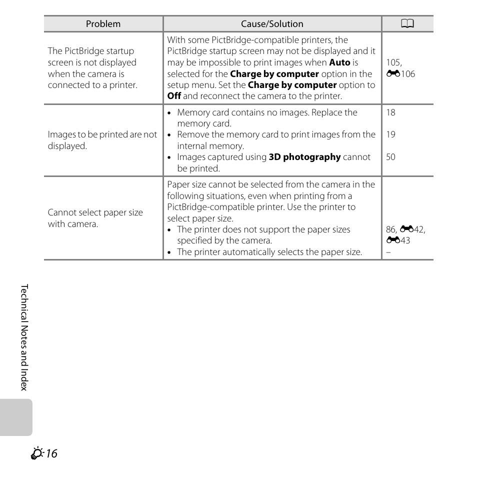 Nikon S6400 User Manual | Page 264 / 280