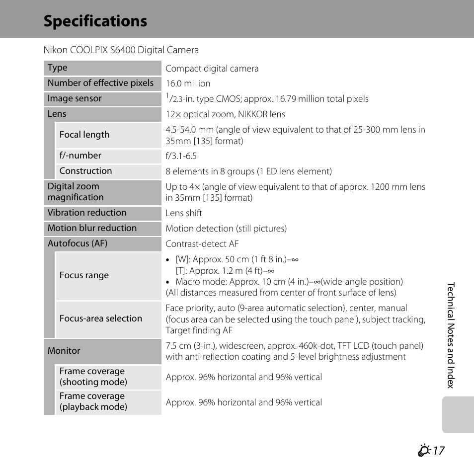 Specifications, F 17 | Nikon S6400 User Manual | Page 265 / 280