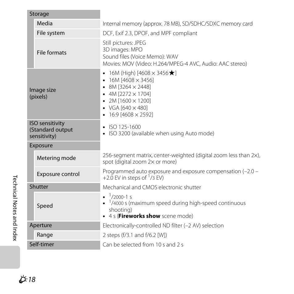 Nikon S6400 User Manual | Page 266 / 280