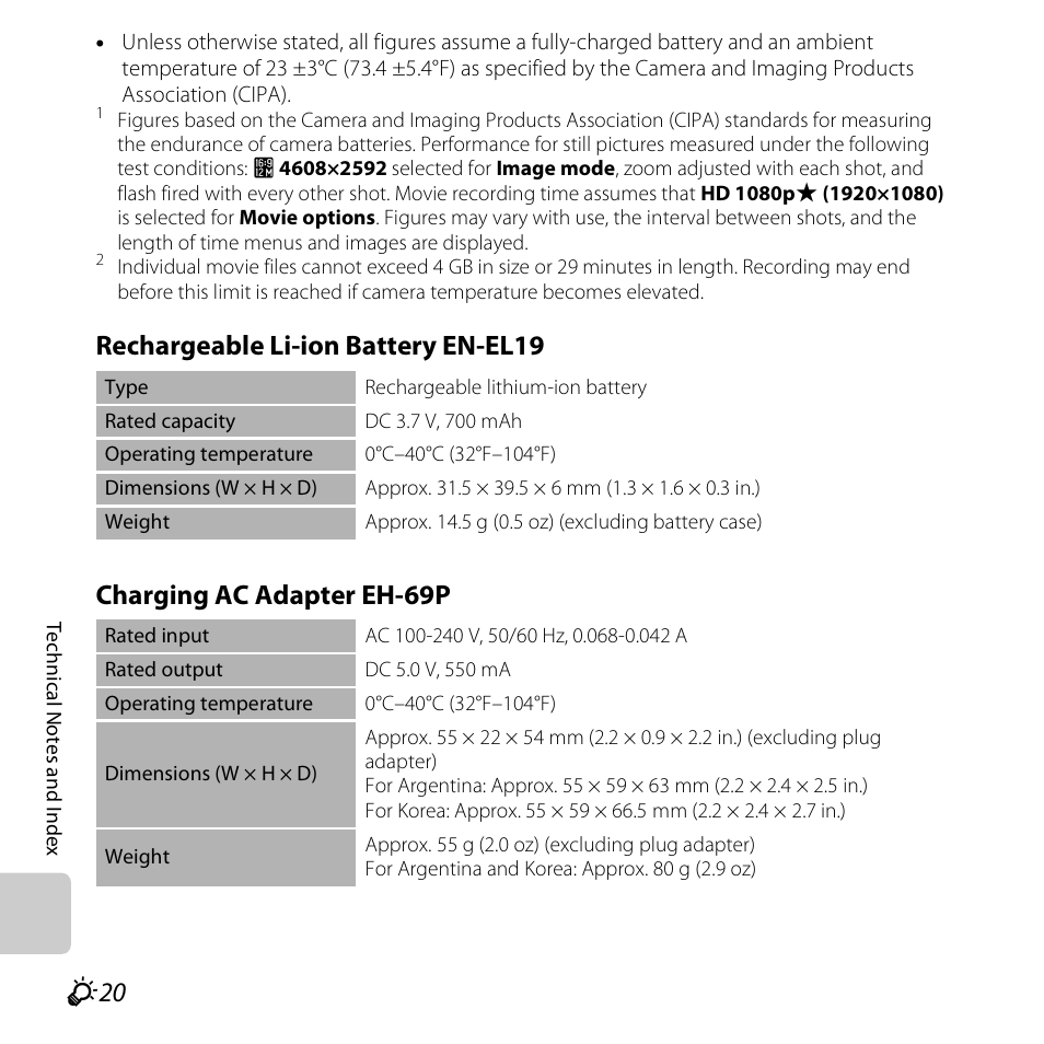 Nikon S6400 User Manual | Page 268 / 280