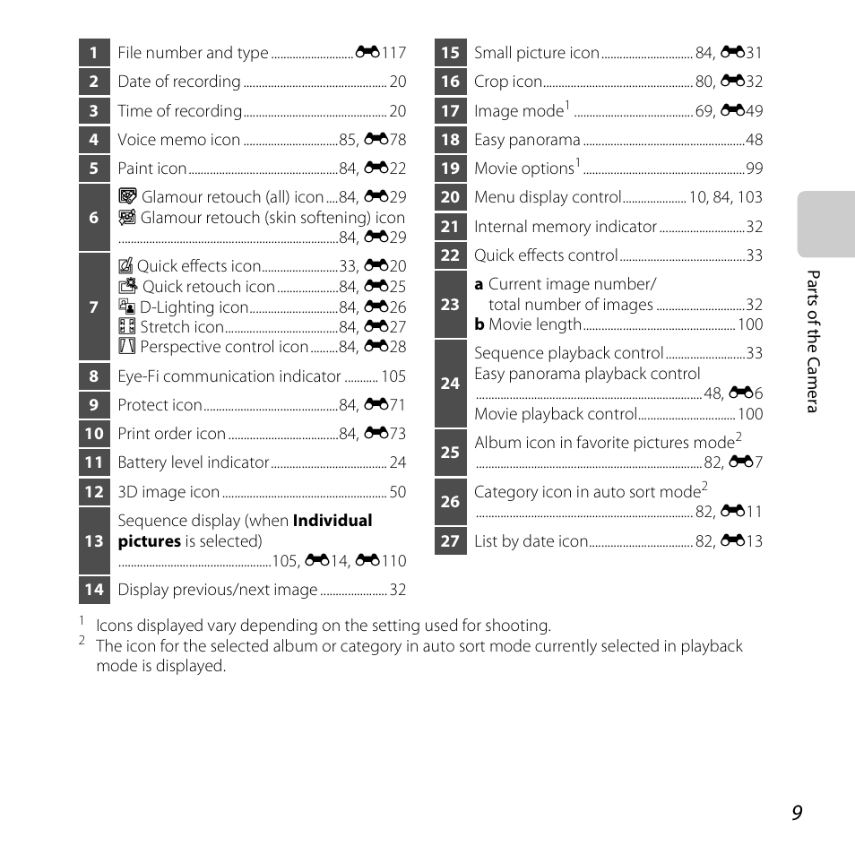 Nikon S6400 User Manual | Page 27 / 280