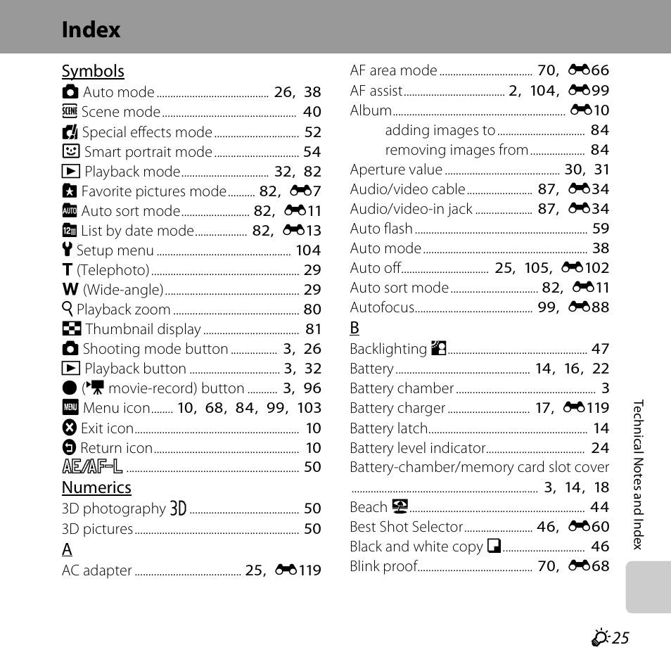 Index, F 25 | Nikon S6400 User Manual | Page 273 / 280