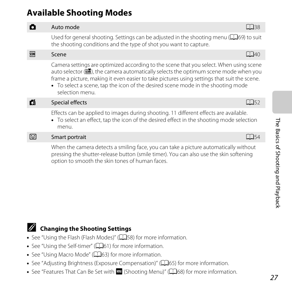 Available shooting modes | Nikon S6400 User Manual | Page 45 / 280