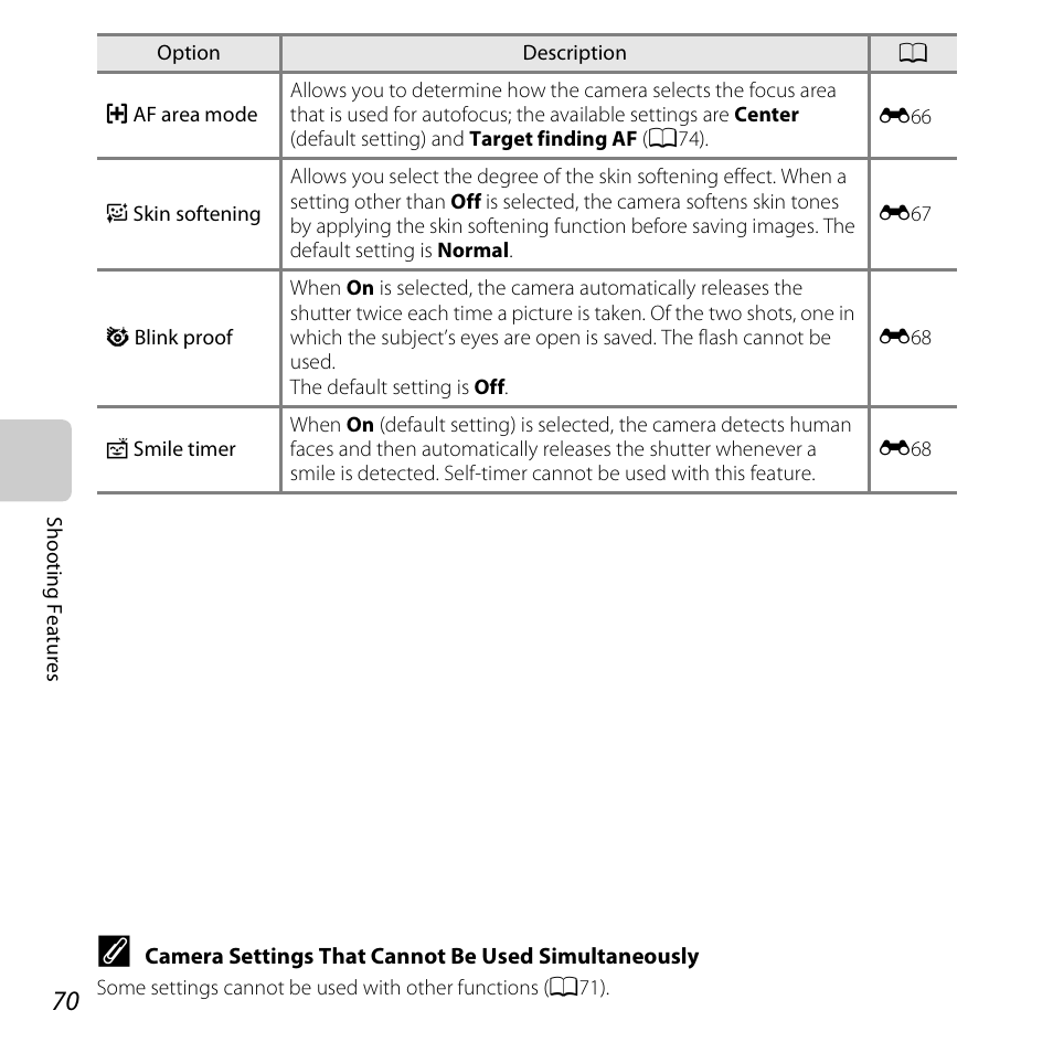 A70) in th, See “a smile timer, A70) fo | A70) | Nikon S6400 User Manual | Page 88 / 280